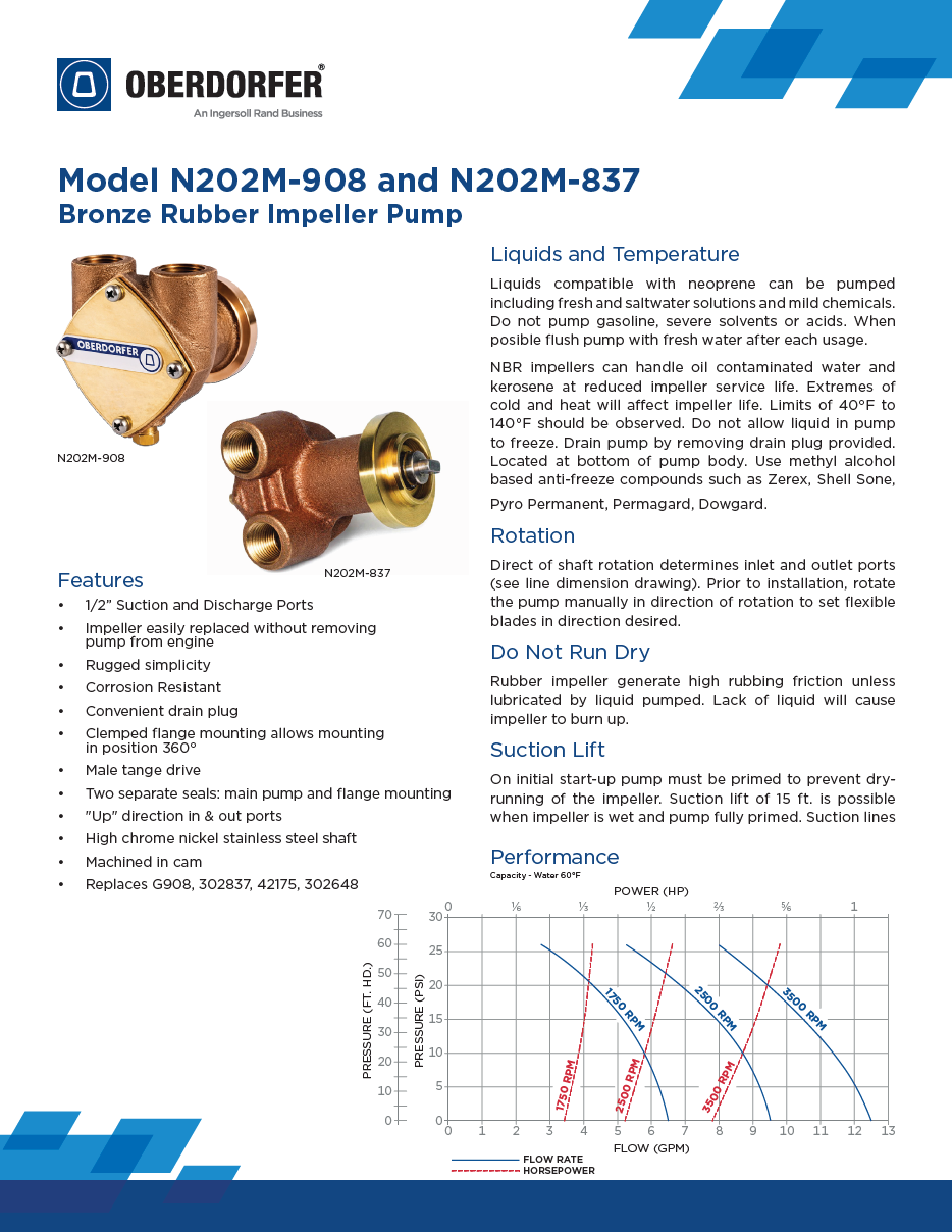 Data Sheet - N202M-908 and N202M-837 [EN].png